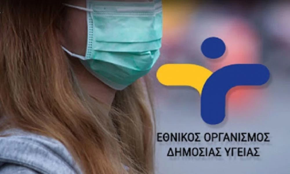 Πάνω από 40.000 κλήσεις για τον κορωνοϊό δέχθηκε ο ΕΟΔΥ